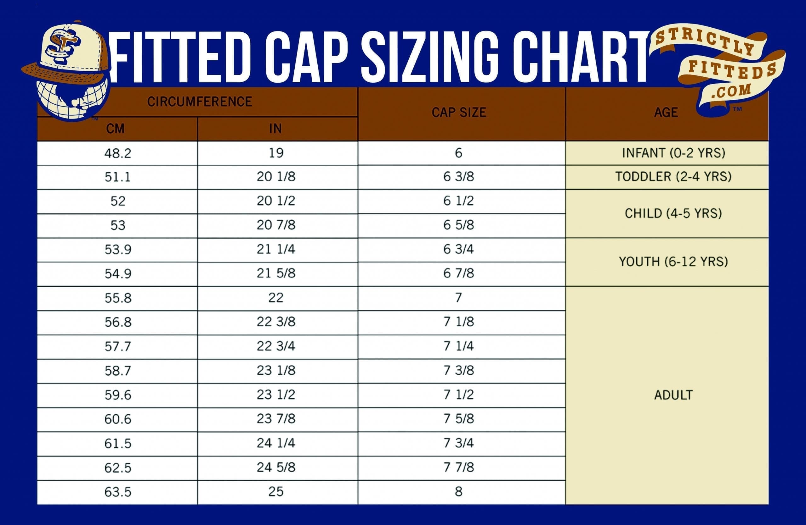 Hat Sizing Chart & How to Measure Hat Size